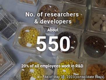 No. of researchers & developers About 500. 20% of all employees work in R&D. As of May 31, 2021(consolidate basis)