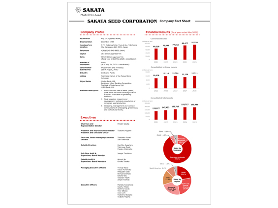 image of company fact sheet